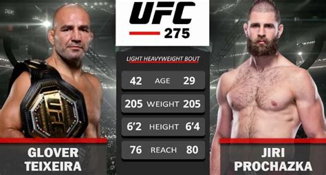 UFC 275 Odds & Preview .